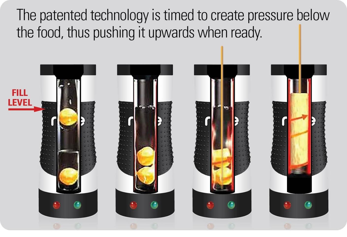 New Kitchenell Rollie Eggmaster Vertical Egg Cooker in RED