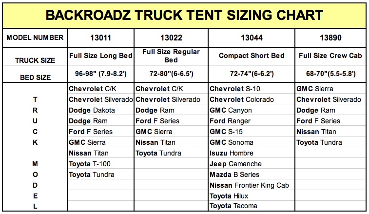 Truck Box Size Chart