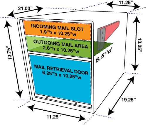 New Mail Boss 7106 Black Anti Pry Heavy Duty Steel Locking Security Mailbox