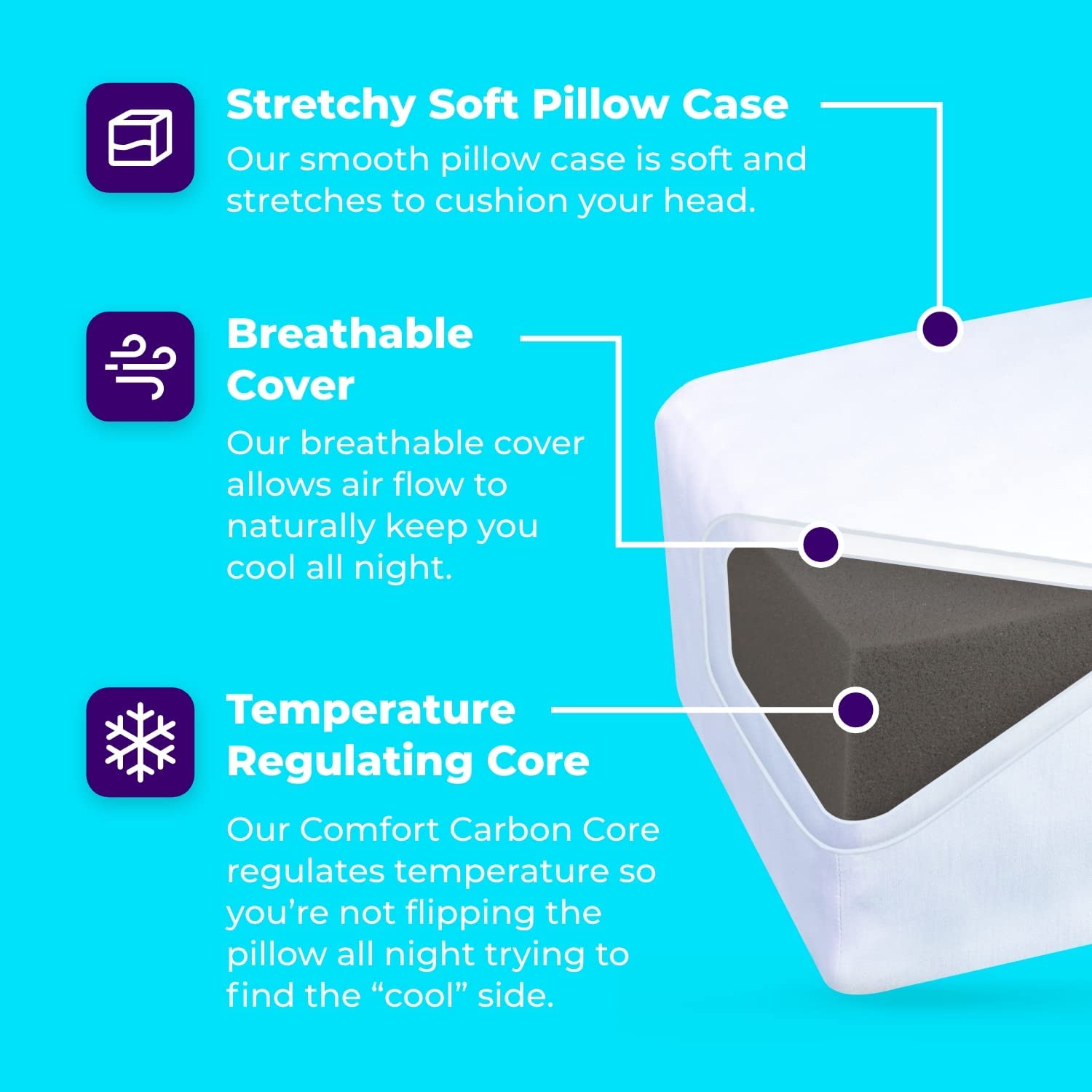 NEW PILLOW CUBE Side Sleeper Pro Cooling Memory Foam Bed Pillow £89.52