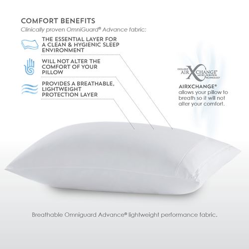 New Purecare Pillow White Protector